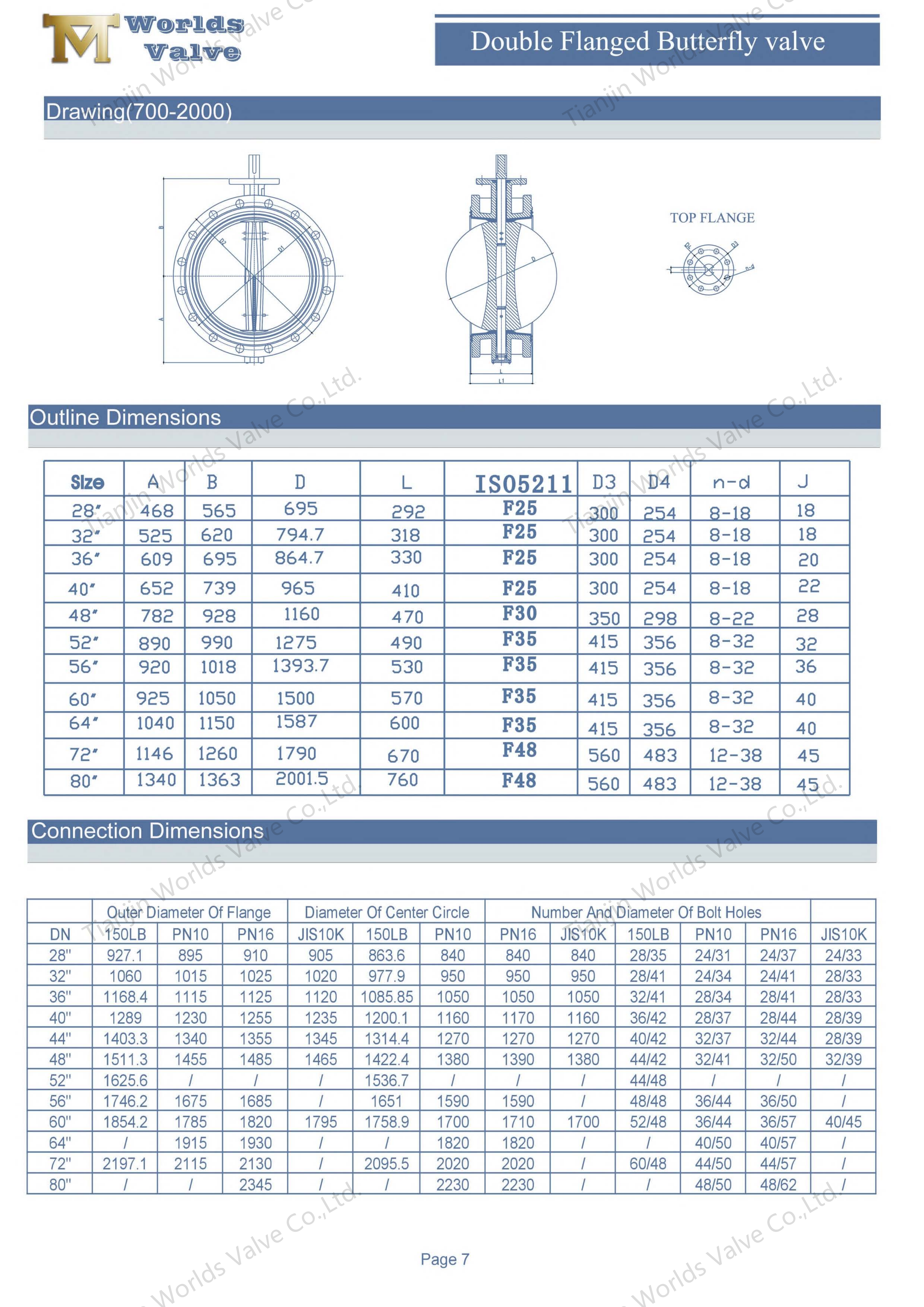 14” Double Flanged Butterfly Valve WCB Body, CF8 Disc, Vulcanized Viton Seat Class 150.png